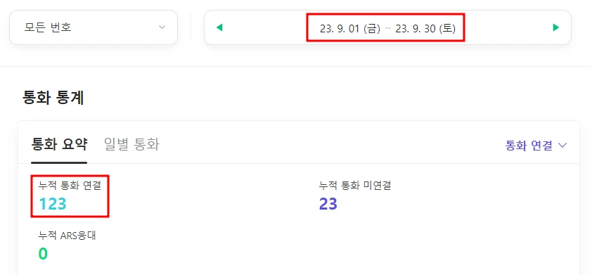 한 달 통화 전