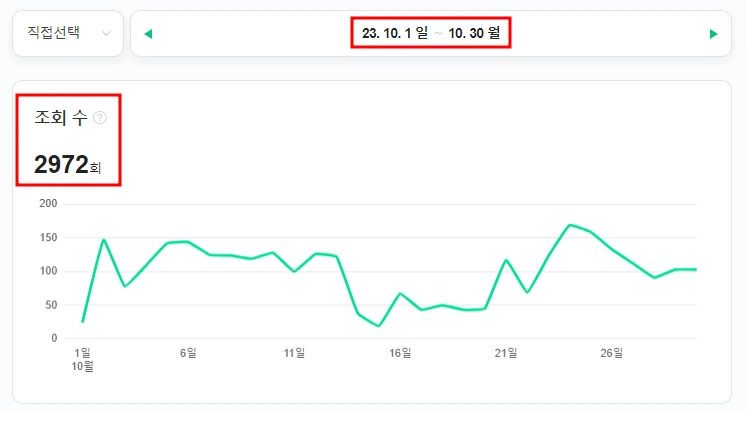 한 달 조회 수 후