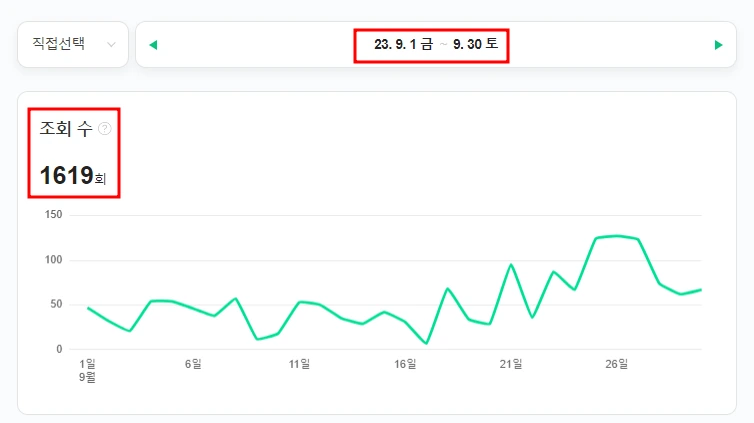 한 달 조회 수 전