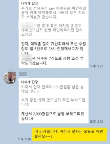 윈에이드에 맡긴 원장님이 보내 온 메시지. 이름과 병원명은 가렸습니다